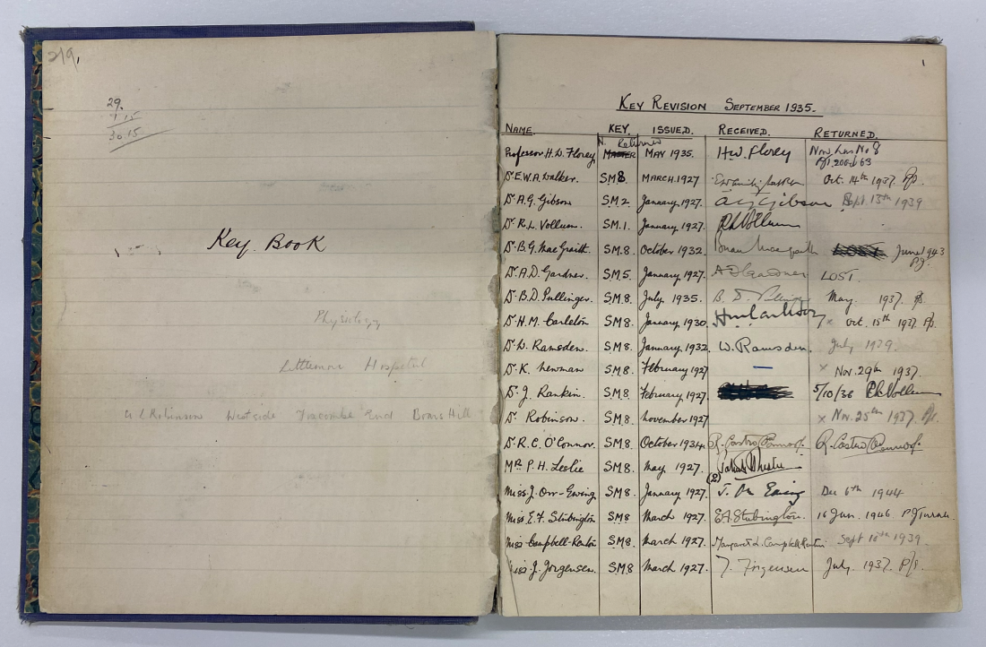 Photo of the first page of the Key Book